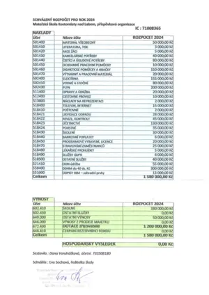 Náhled dokumentu - Rozpočty